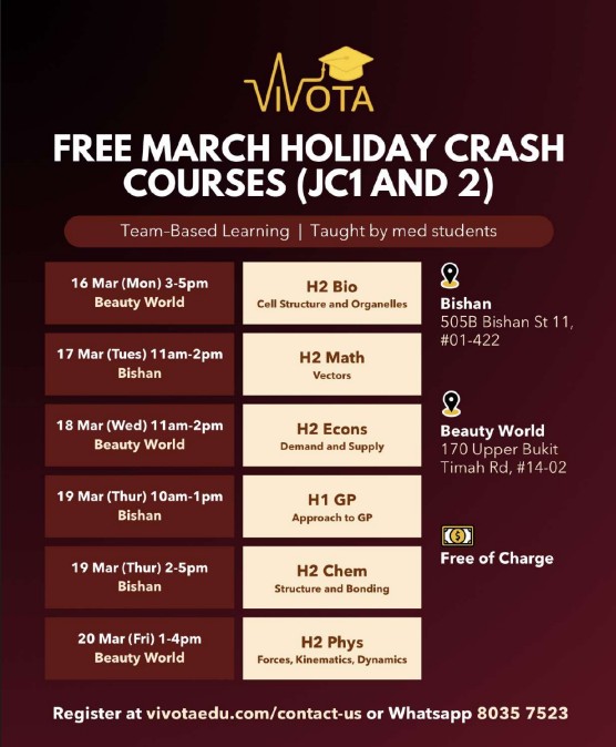 March Hol Crash Course